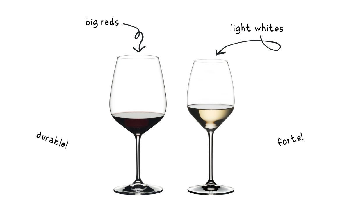Wine Folly Introduces Curated RIEDEL Glassware Selection